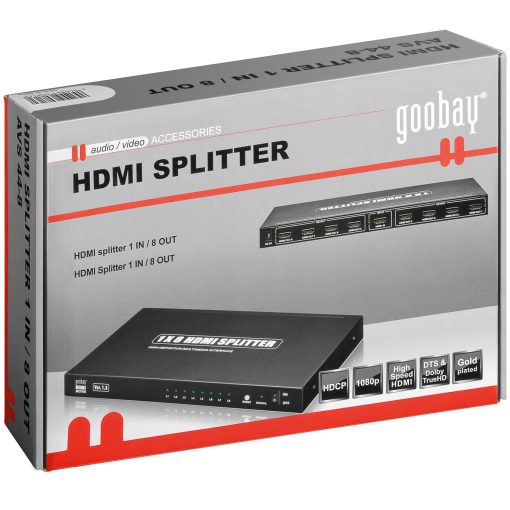 MEDIUM Prémium HDMI Splitter 1x8 - Image 3