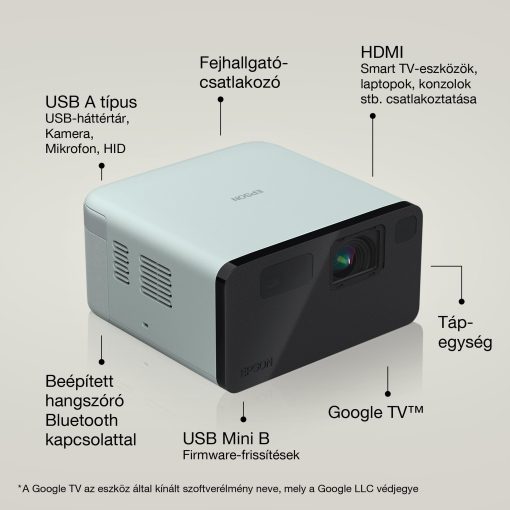 Espon EF-21W projektor - Image 3