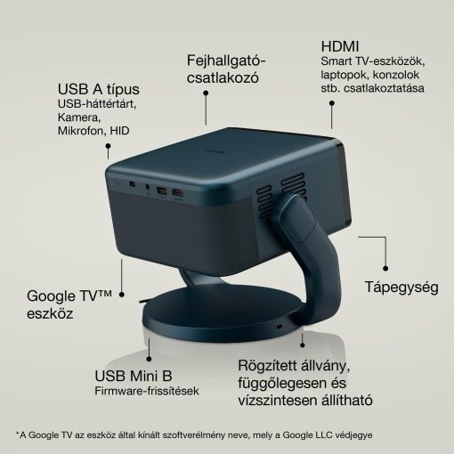 Epson EF-22N projektor - Image 4
